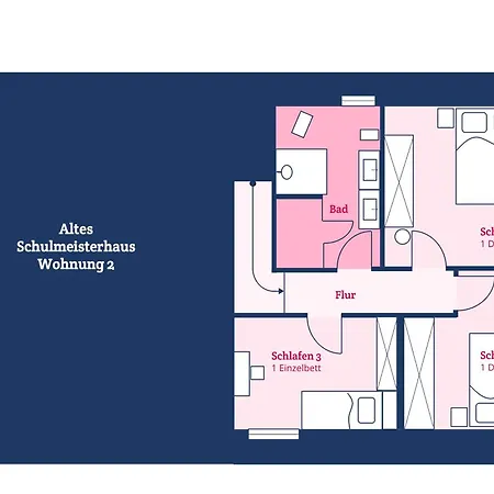 Altes Schulmeisterhaus 1 Casa vacanze *